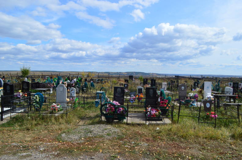 Кудинское кладбище